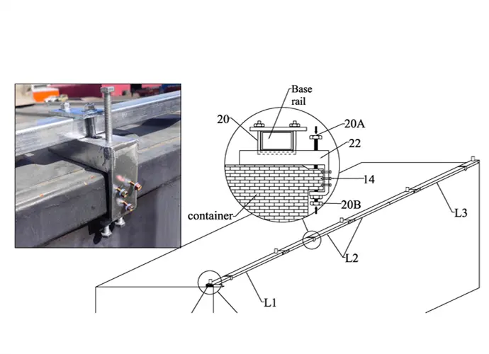 How the Lock-Clamp System Works